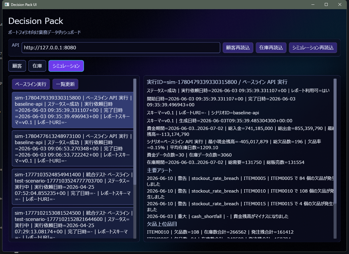 Decision Pack のシミュレーションタブで実行結果と主要アラートを表示している画面